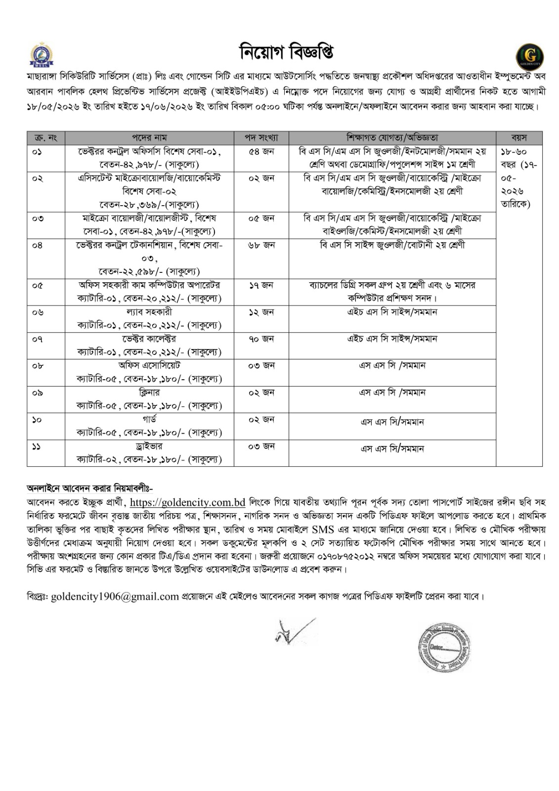 নিয়োগ বিজ্ঞপ্তি ২০২৬